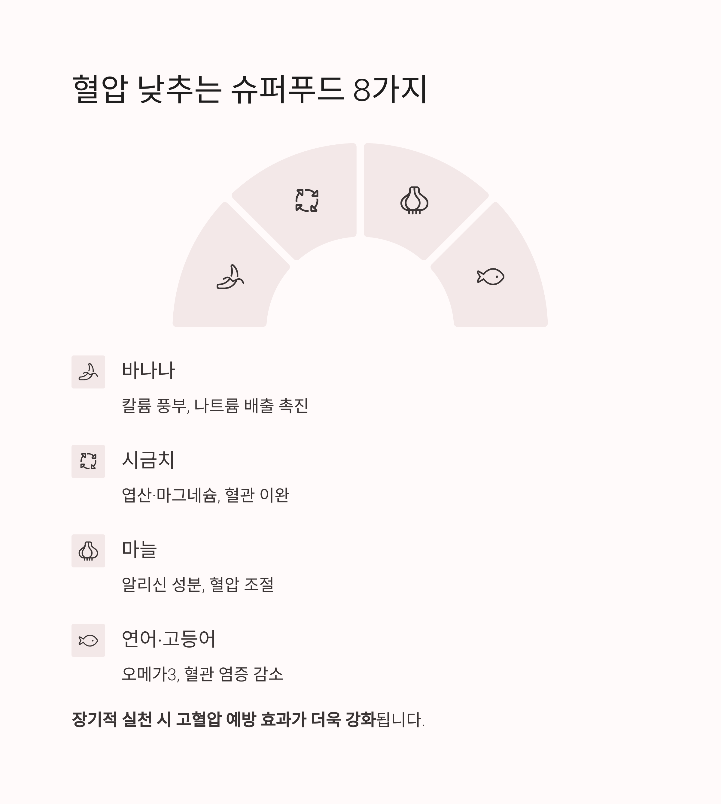 혈압 낮추는 슈퍼푸드