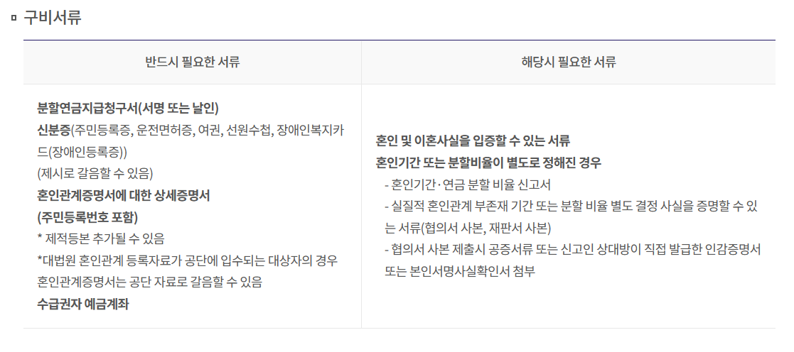 분할연금 구비서류