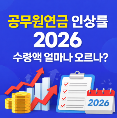 공무원연금 인상률