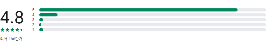 음악 플레이어 앱, MP3 플레이어 및 오디오 플레이어, 모든 음악 형식 지원