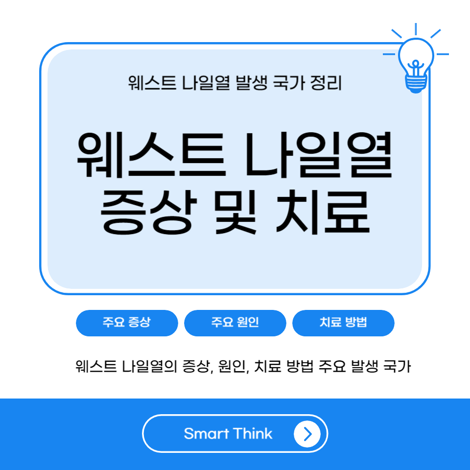 웨스트 나일열 증상 원인 및 치료 방법 - 발생 국가 정리