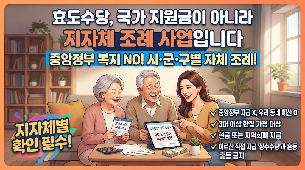 효도수당, 국가 지원금이 아니라 지자체 조례 사업입니다
