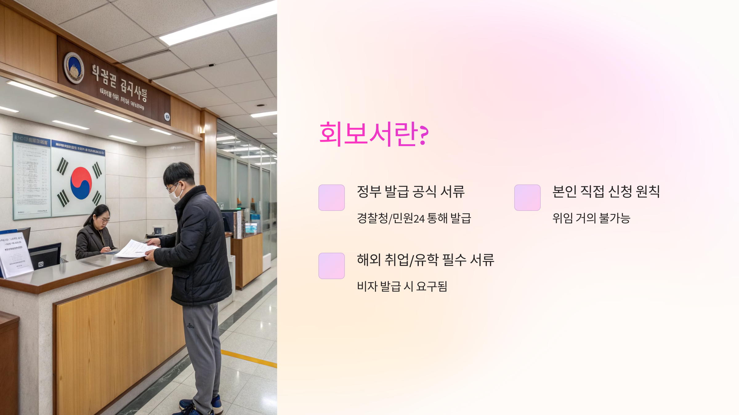 회보서란?