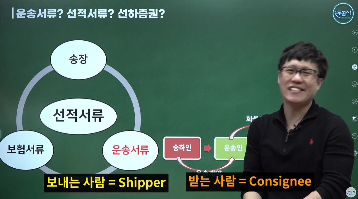 송하인 shipper, 받는사람 Consignee
