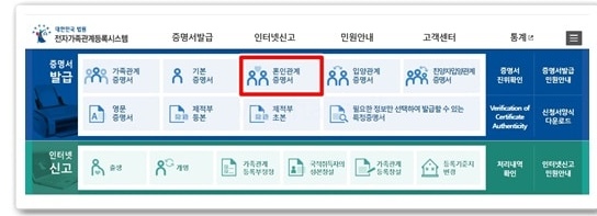 혼안관계증명서인터넷발급