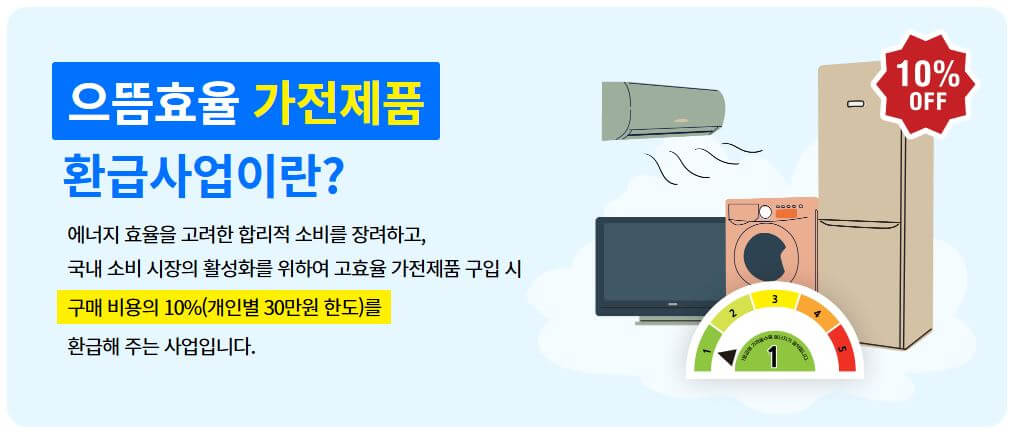 으뜸효율 가전제품 구독 렌탈 환급 신청 가이드
