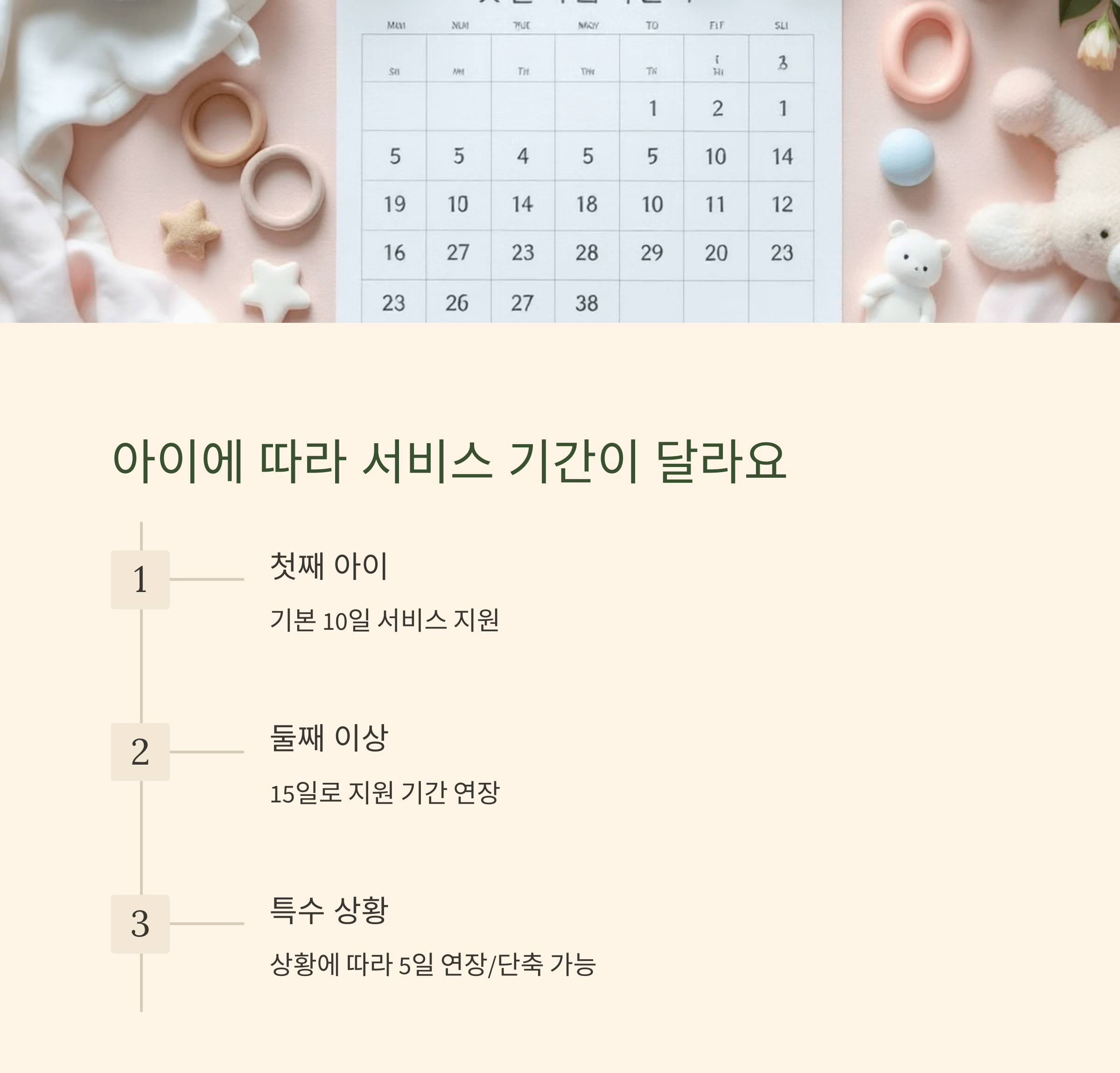 친정엄마도 시어머니도 받는 산후조리 지원금