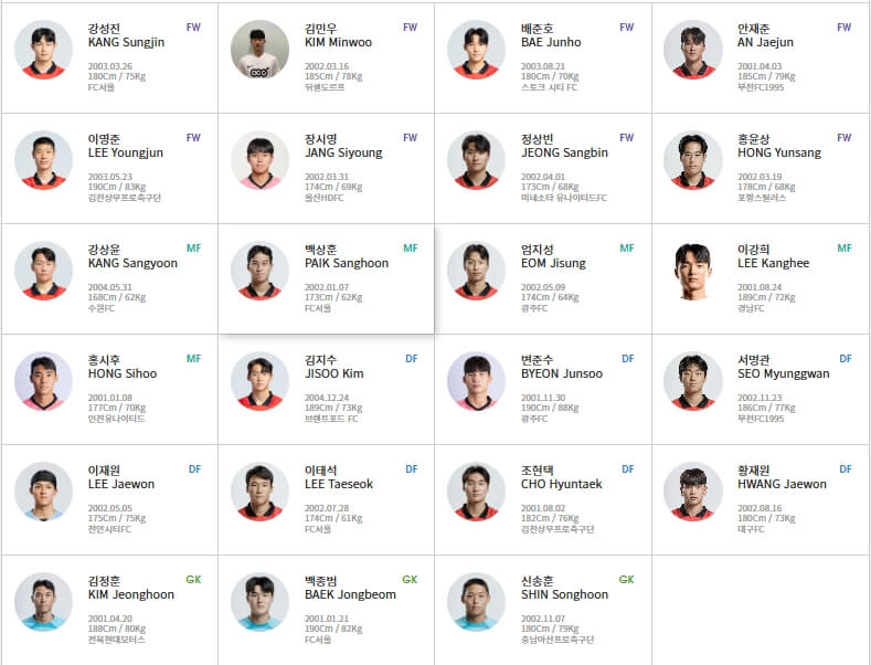 축구대표팀명단