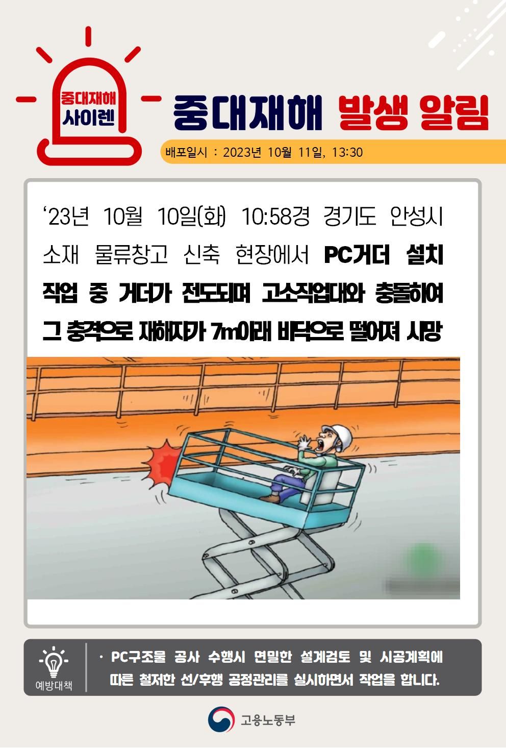 PC거더 설치 중 거더가 전도되며 고소작업대에 충돌하여 떨어짐(7m)