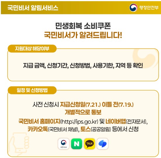 민생회복 소비쿠폰 신청 방법