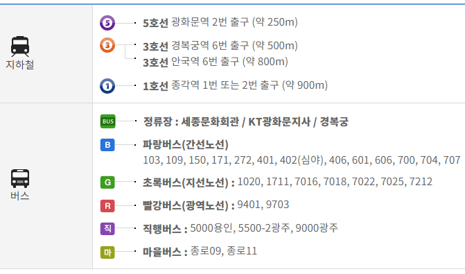 대한민국역사박물관에 가는 대중교통 정보