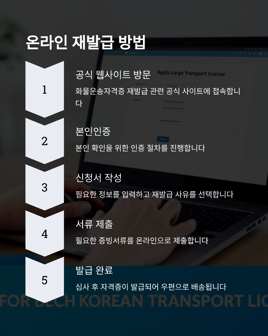 🏢 방문 재발급 방법 🚶♂️