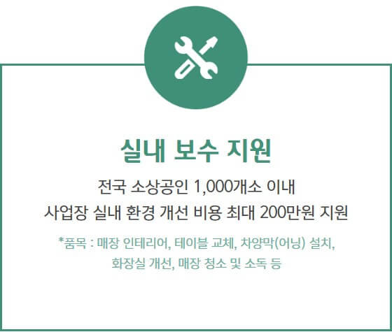 소상공인 200만원