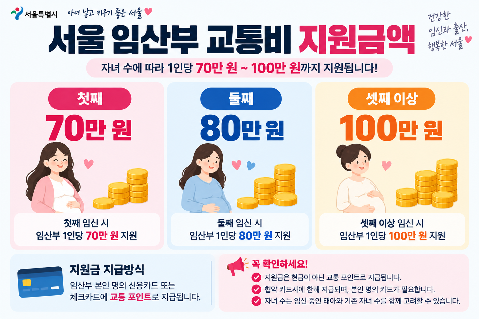 서울 임산부 교통비 지원금액 첫째 둘째 셋째