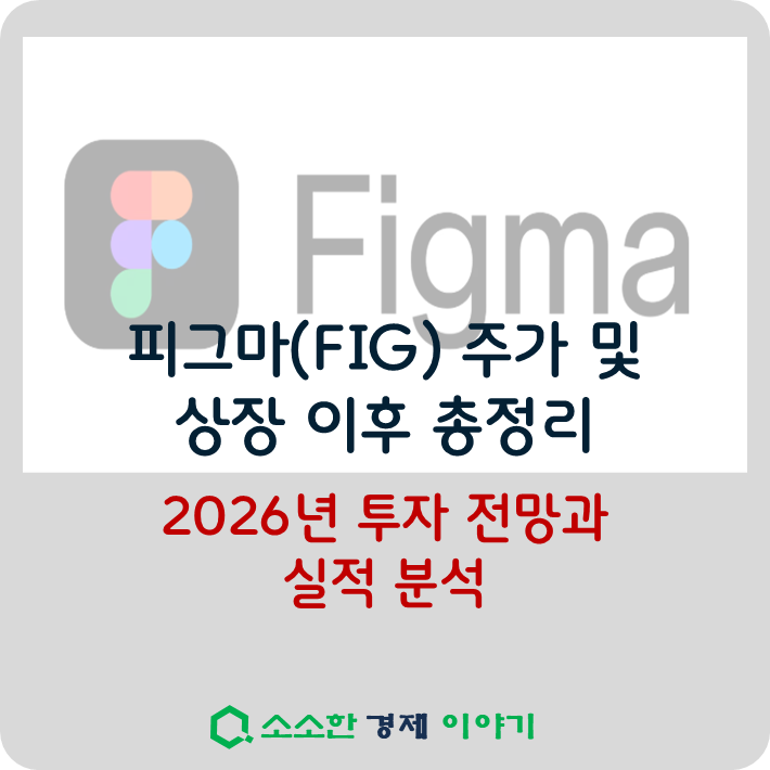 피그마(FIG) 주가 및 상장 이후 총정리: 2026년 투자 전망과 실적 분석 💰