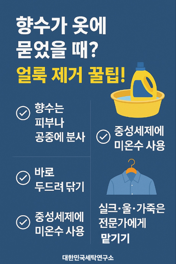 향수로 인해 생긴 옷 얼룩을 제거하는 방법을 설명한 카드뉴스 이미지. 중성세제 사용, 미온수 헹굼, 두드려 닦기, 민감 섬유는 전문가 의뢰 등의 실용적인 팁이 도식과 함께 제시됨.