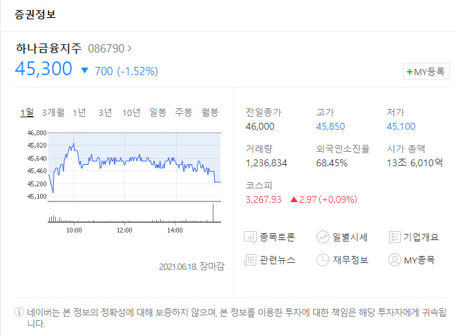 하나금융지주-네이버-증권정보