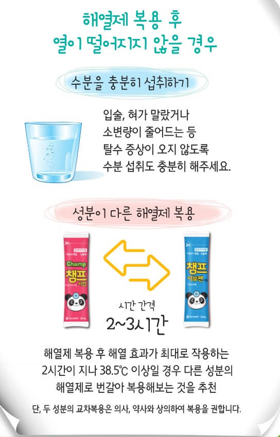 챔프 해열제, 빨간색 파란색 차이점과 아이가 열어 났을 때 주의사항까지 알아봤습니다. 참고하기기 바랍니다.