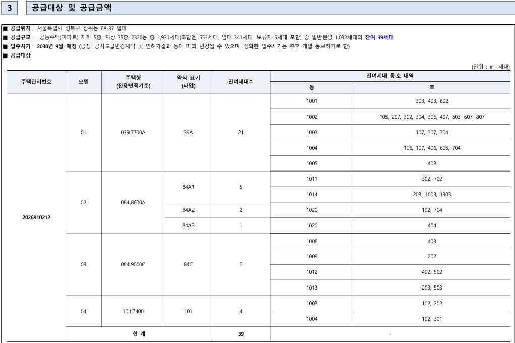 장위 푸르지오 마크원