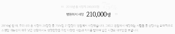 연명의료결정제도 도입 배경