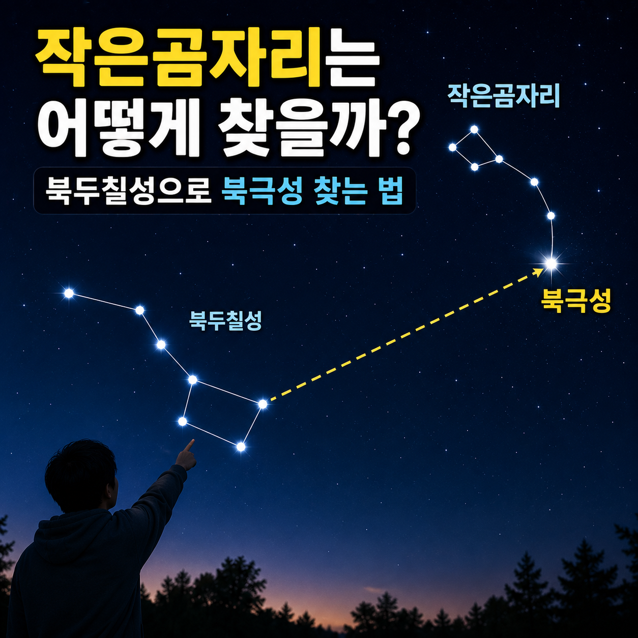 작은곰자리
