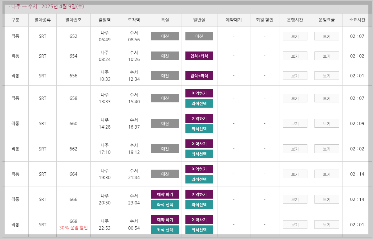 나주 SRT 시간표, 노선, 예매 등 3분 총정리