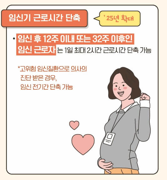 임신기-근로시간단축
