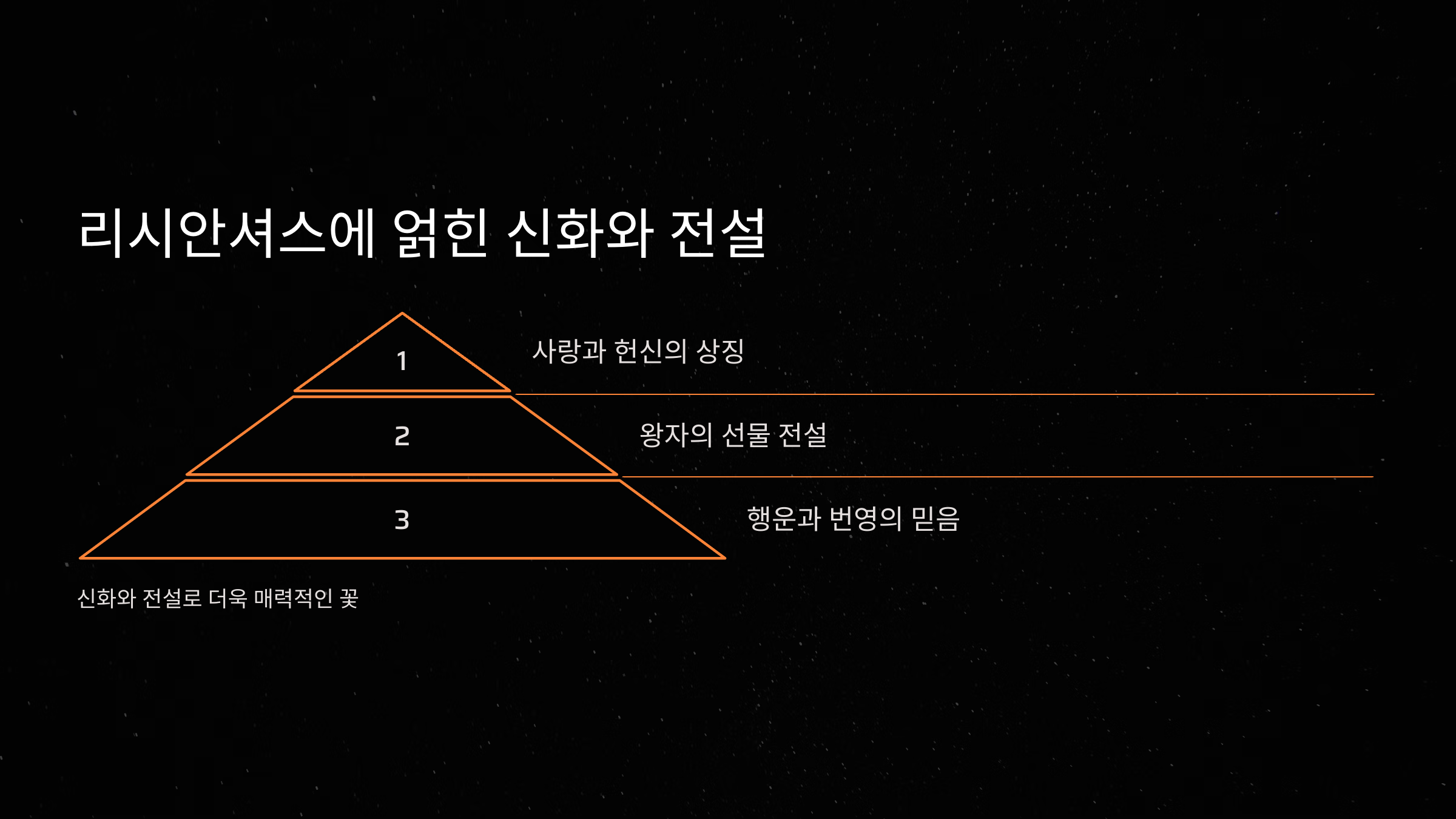 리시안셔스에 얽힌 신화와 전설