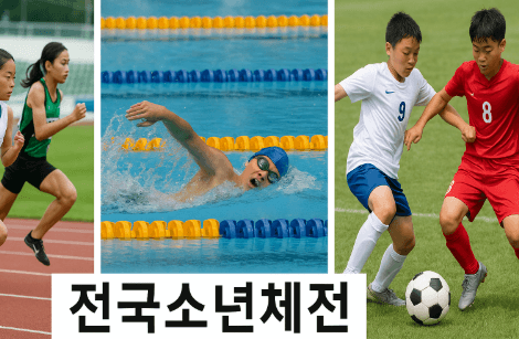 제54회 전국소년체육대회