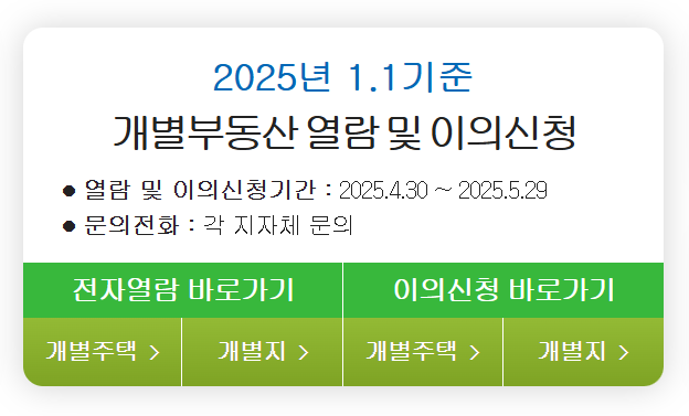 개별부동산 열람 및 이의신청