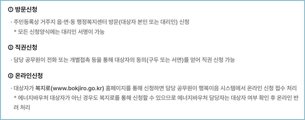 에너지바우처-신청방법