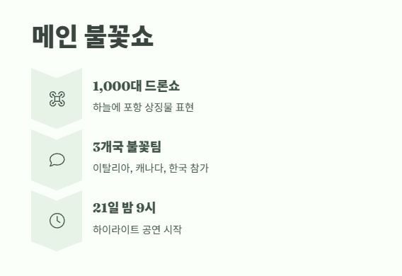 포항 불꽃축제 일정 2025년 2