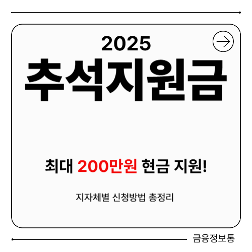 추석지원금 명절지원금 신청 신청방법 조건 지급시기 총정리