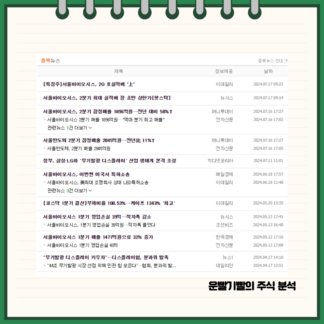 서울바이오시스 뉴스