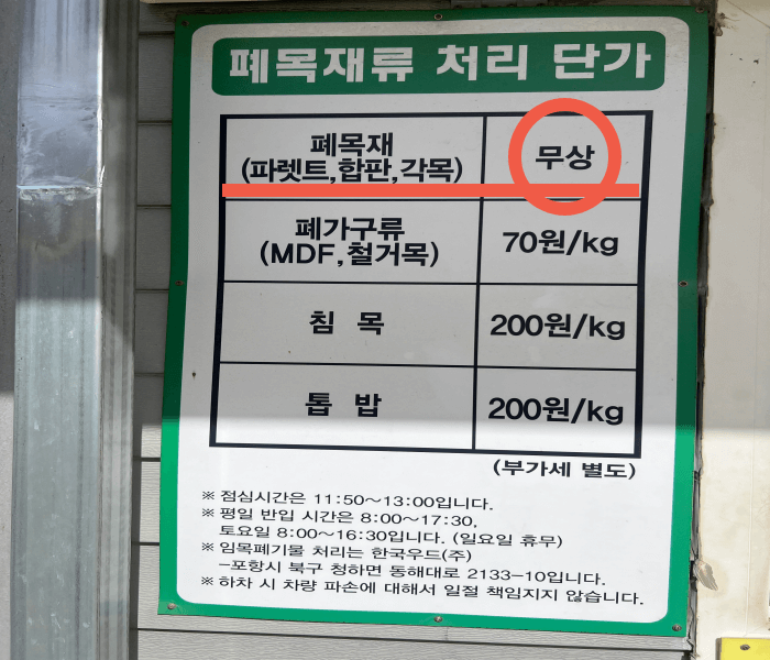 폐목재-처리-단가-안내문