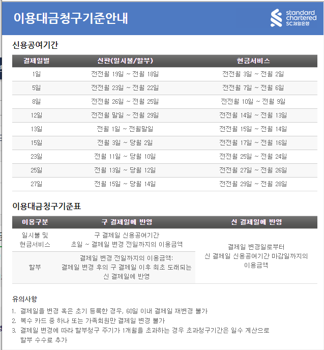 sc제일은행 이용대금 결제일 참고