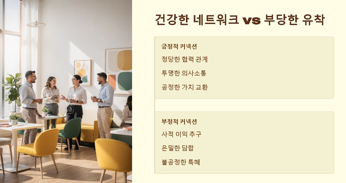 커넥션 뜻