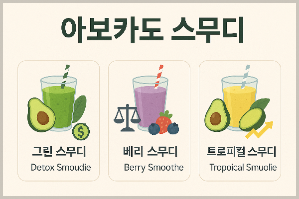 아보카도 스무디 레시피 4가지