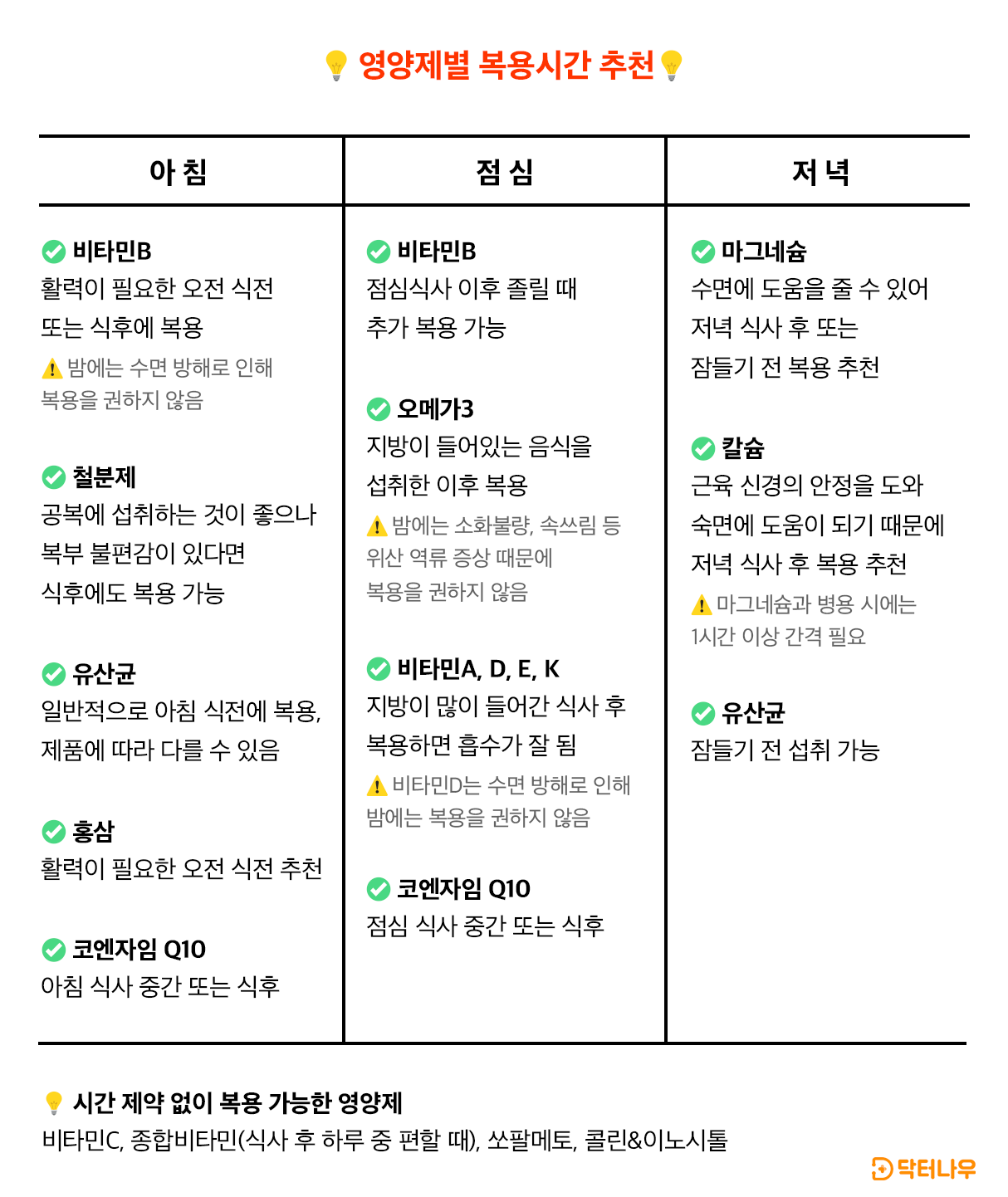 오메가3 제품 선택법&amp;#44; 성분표에서 꼭 확인해야 할 기준