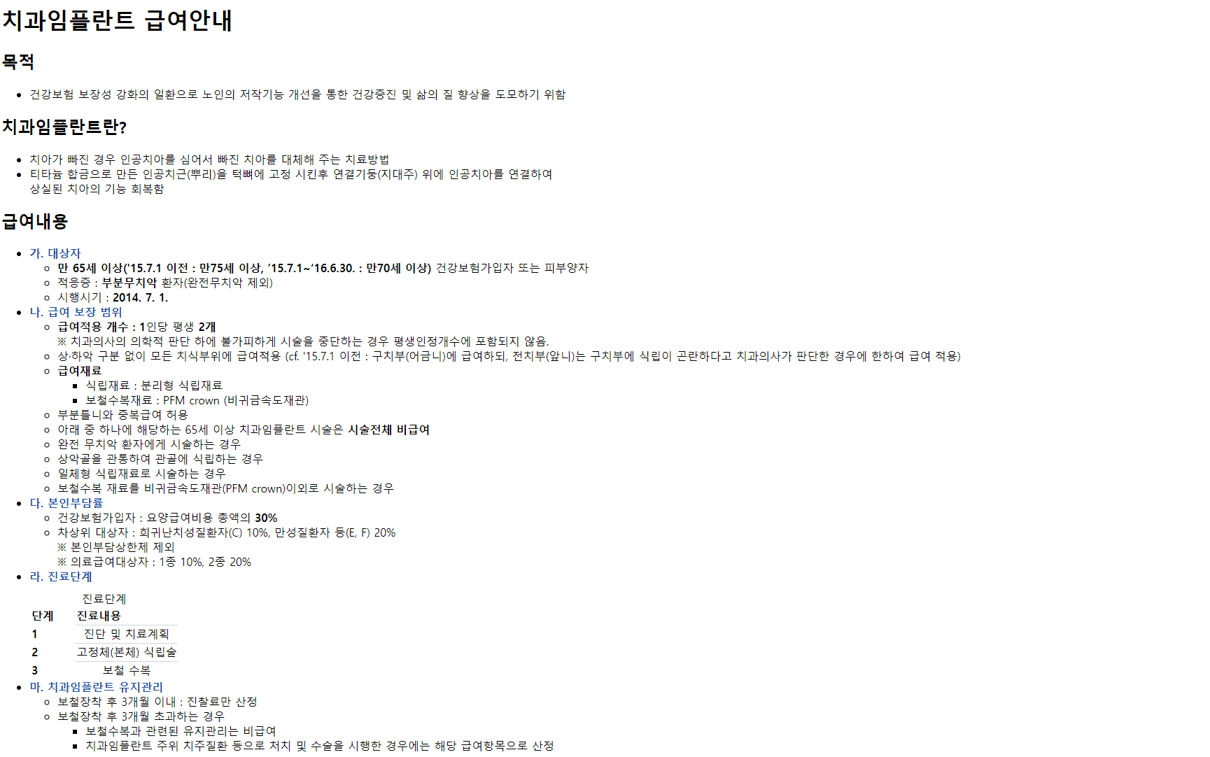 치과임플란트 급여안내