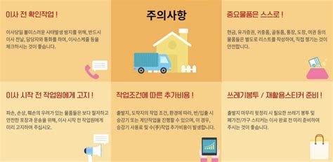 이사 비용
