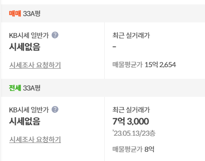 kb시세