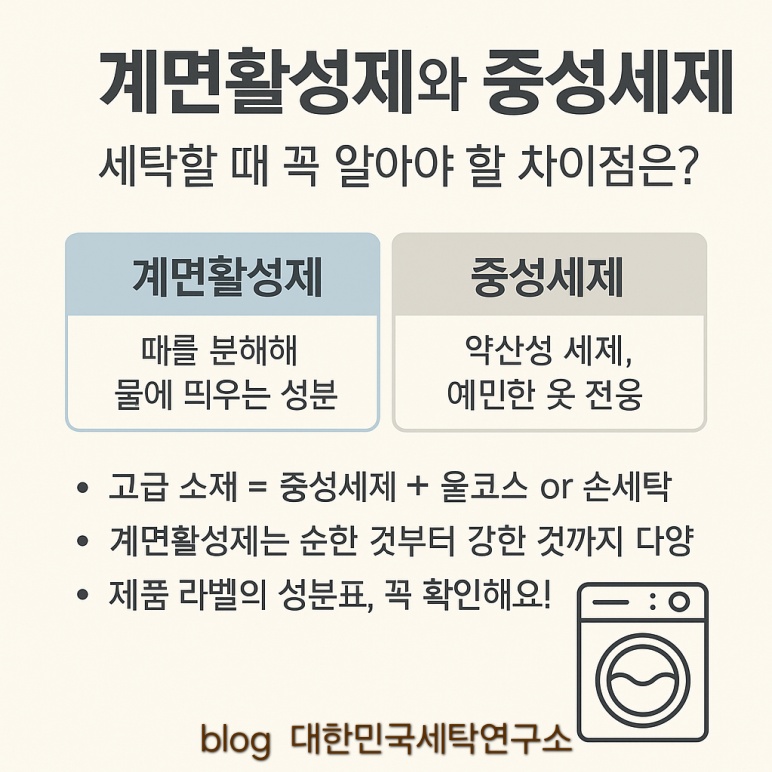 중성세제, 계면활성제 차이와 개념