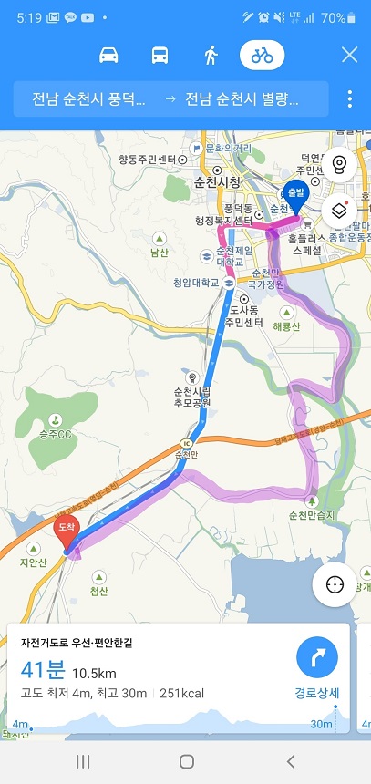 자전거타기효과
