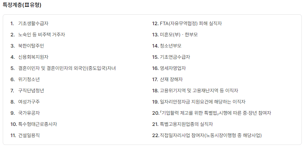 국민취업지원제도 2유형 신청 자격 특정계층