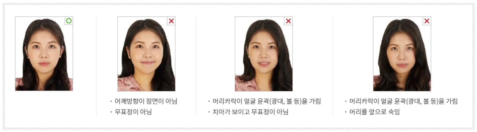 여권사진 규격 및 세부 규정 총정리 📸