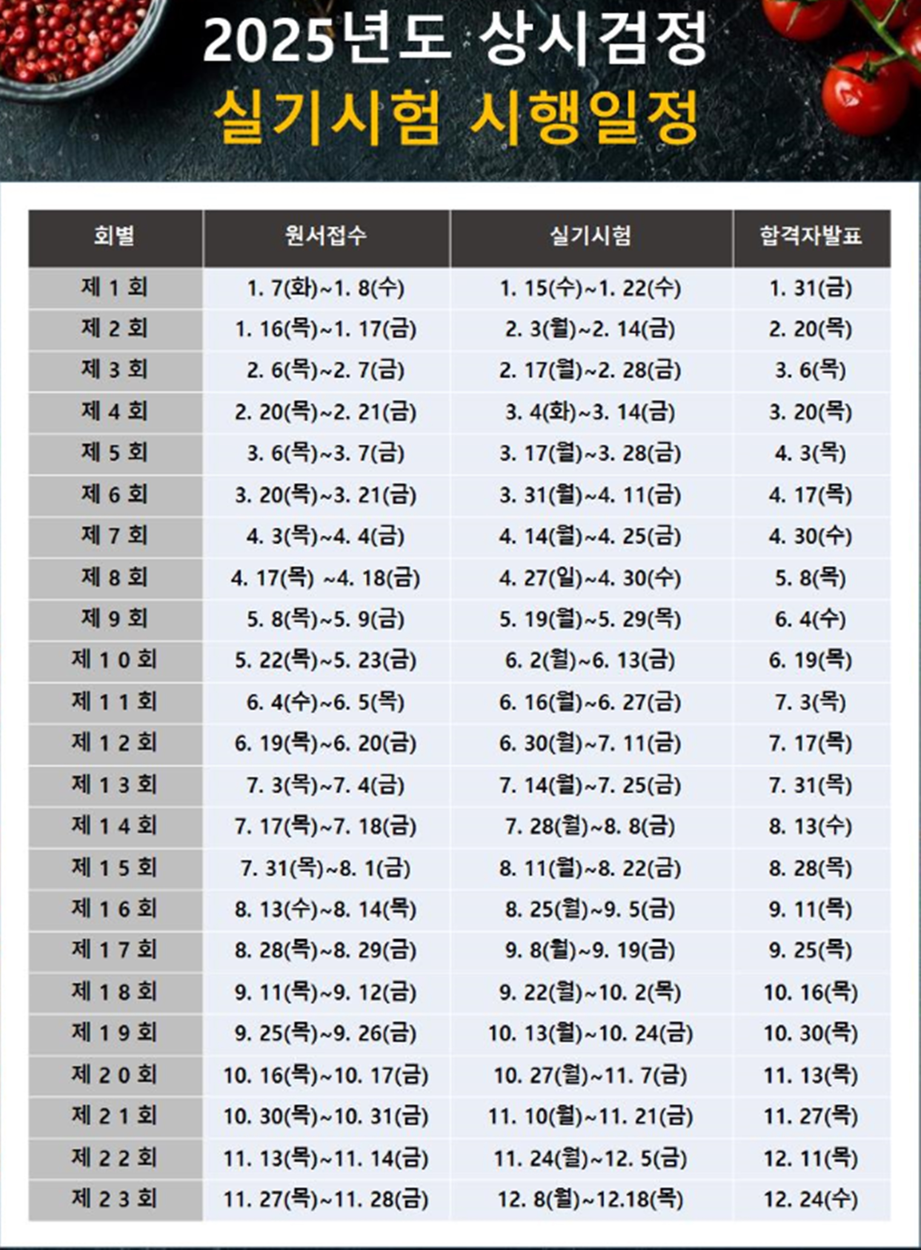 제과기능사실기일정