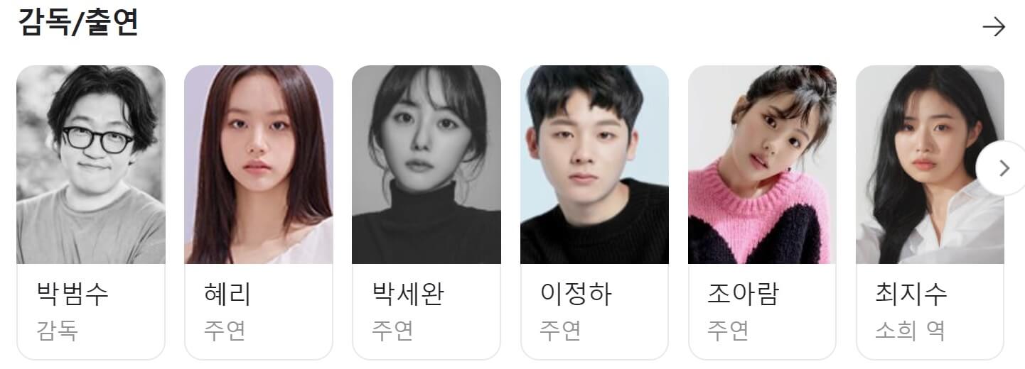 빅토리 출연진