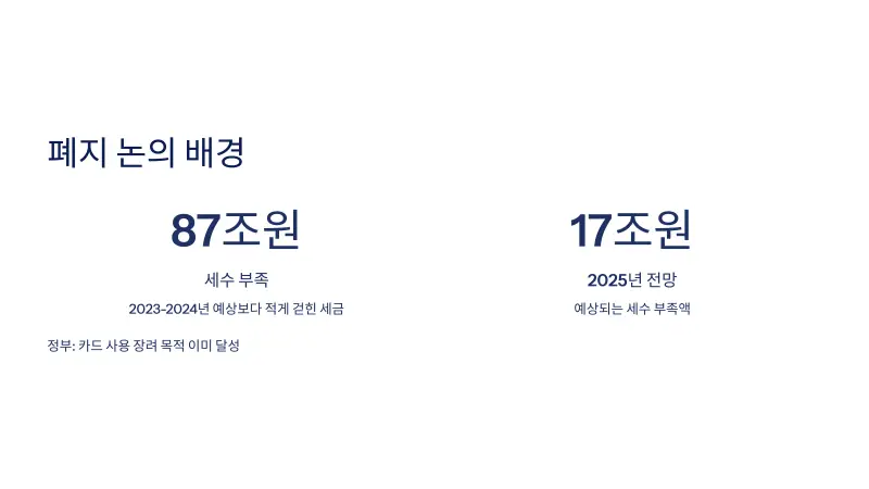 신용카드-소득공제-폐지3_