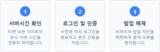 서버시간확인